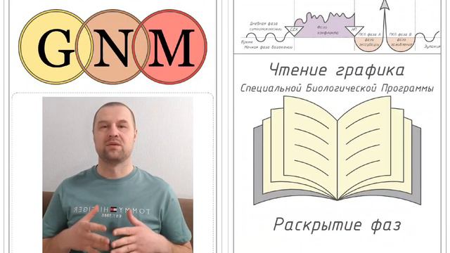 Диафрагма. Респираторный скрининг смотреть онлайн