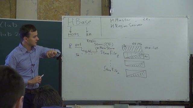 Лекция 3 | Методы и системы обработки больших данных | Иван Пузыревский смотреть онлайн