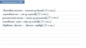 Упражнение 196 на странице 109. Русский язык 4 класс. Часть 1.