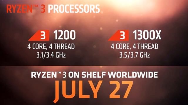 Стоимость и версии AMD RX Vega и Мега Turbo Boost в Intel Coffee Lake. ХN#69 смотреть онлайн