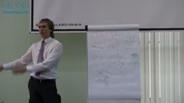 Управление бизнесом Функционально ролевая модель смотреть онлайн