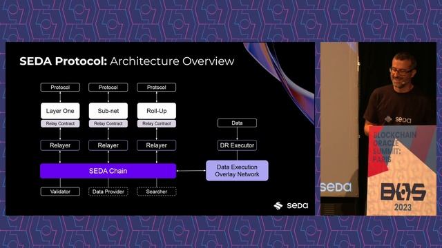 Mario Cao - SEDA Designing a Multi Chain Native Decentralised Oracle смотреть онлайн