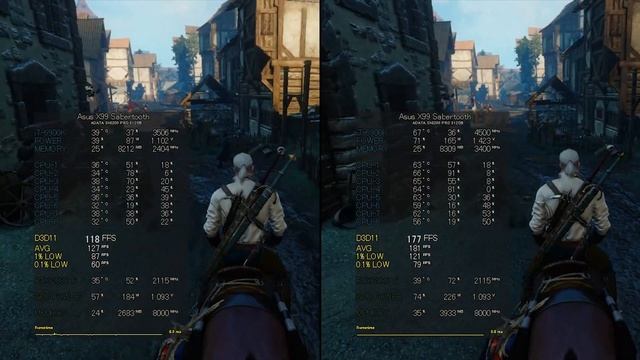 i7-6900K Stock vs OC in CPU Bound Games смотреть онлайн