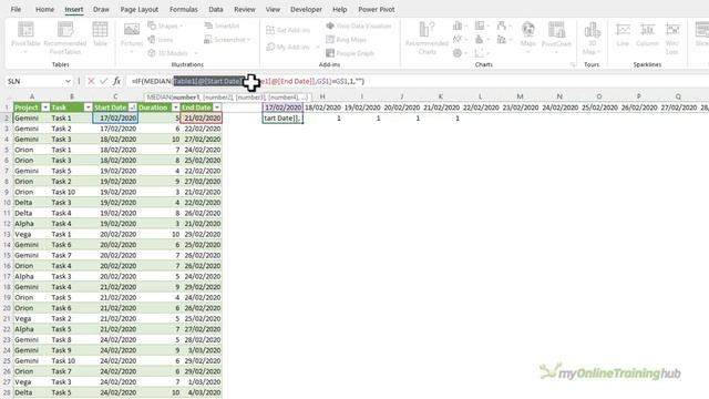 Easy Excel S-Curve Charts for Tracking Progress Over Time смотреть онлайн