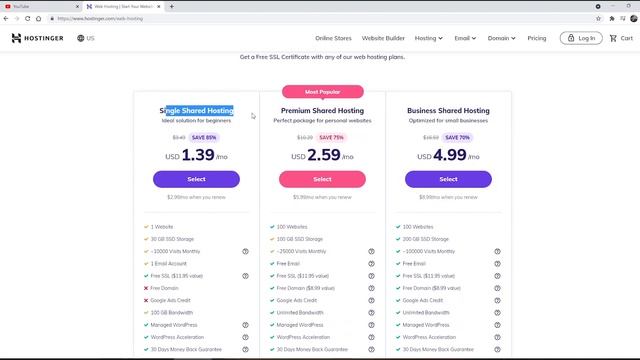 What is Blogging & How to Earn Money from Website смотреть онлайн