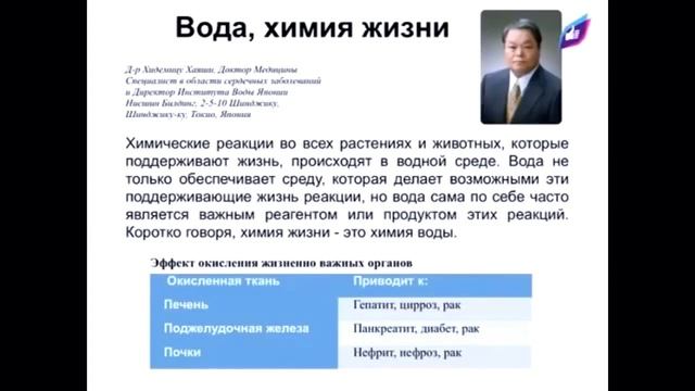 Как сделать живую воду? Корал Майн и Н минус 500 Coral Club смотреть онлайн