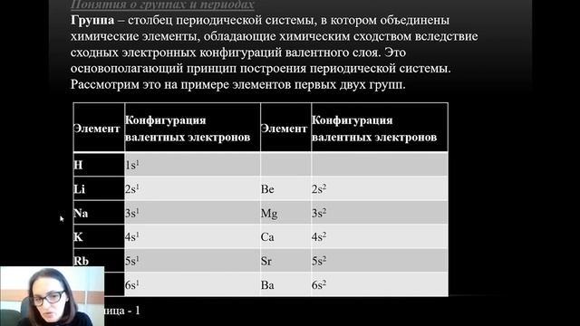 Лекции №1 по теме Основные понятия и законы химии Готовый