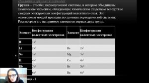 Лекции №1 по теме Основные понятия и законы химии Готовый