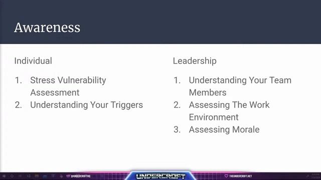A Firewall Against Your Demons : Achieving a Hackers Mindset in an Uncertain World смотреть онлайн