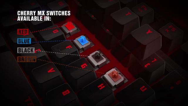 Tesoro Durandal Ultimate Mechanical Keyboard Official Trailer смотреть онлайн