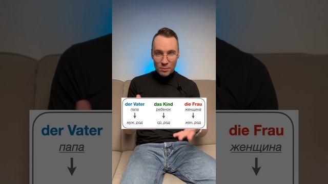 Весь немецкий язык за 3 мин смотреть онлайн