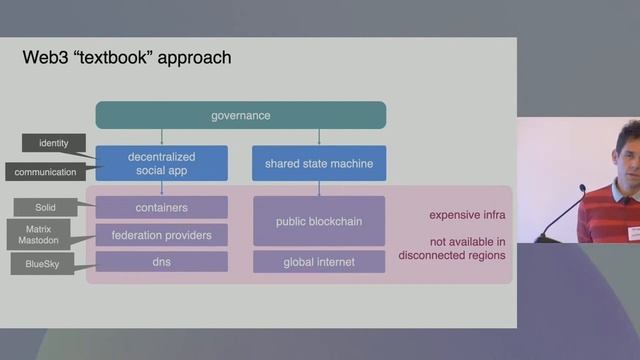 Petar Maymounkov | How can we grow and govern open-source communities in a way that's accountable? смотреть онлайн