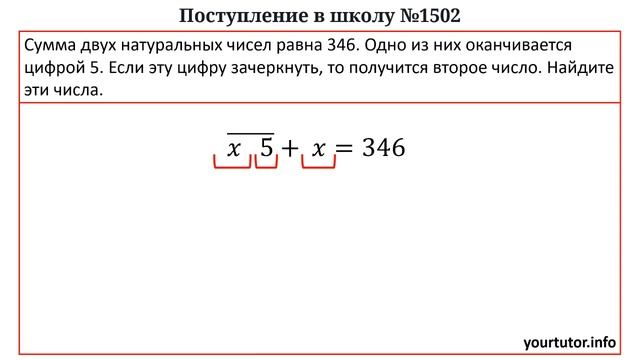 Поступление в школу 1502