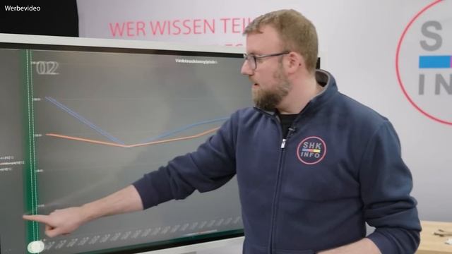Wärmepumpe einstellen ❓ mit oder ohne Nachtabsenkung смотреть онлайн