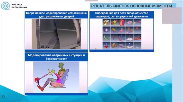 ANSA/META. Возможности при решении задач механики деформируемого твердого тела смотреть онлайн