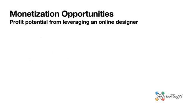 How to Monetize InkSoft's Online Designer [Webinar Recording] смотреть онлайн