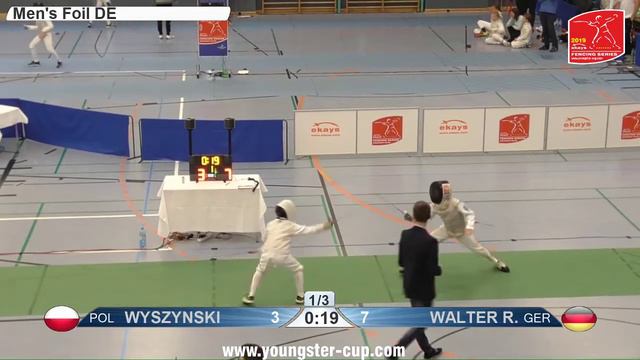 2018 M F Individual Kolkwitz GER Brandenburg Cup GREEN WYSZYNSKI POL vs WALTER GER смотреть онлайн