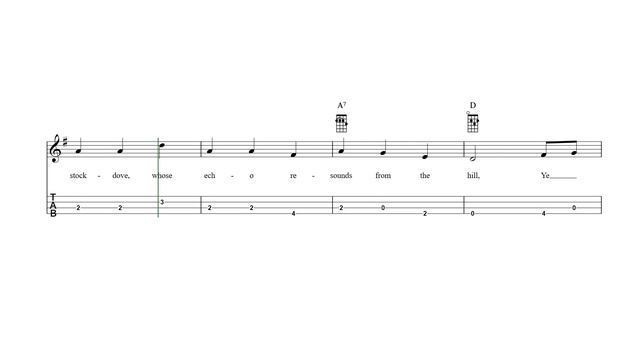 Flow Gently, Sweet Afton Baritone Ukulele Tab смотреть онлайн