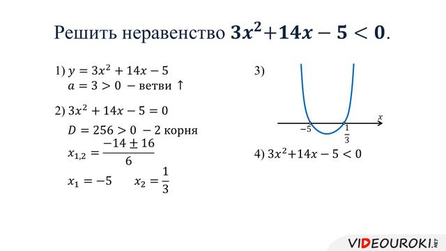 13 Решение неравенств второй степени с одной переменной смотреть онлайн