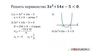 13  Решение неравенств второй степени с одной переменной