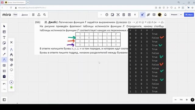 Решение ЕГЭ №2 по информатике | Сборник К. Ю. Полякова №266 смотреть онлайн