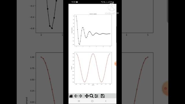 Python мобильная среда разработки. Курс Основы Python. Курсы Машинное обучение, Анализ данных. смотреть онлайн