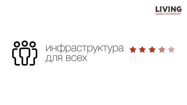 ЖК «Территория» отзыв Тайного Покупателя. Лидер Групп. Новостройки Санкт-Петербурга смотреть онлайн
