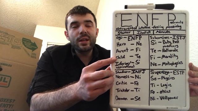 Who Are The ENFPs (The Bard)? | ENFP Cognitive Functions | CS Joseph смотреть онлайн