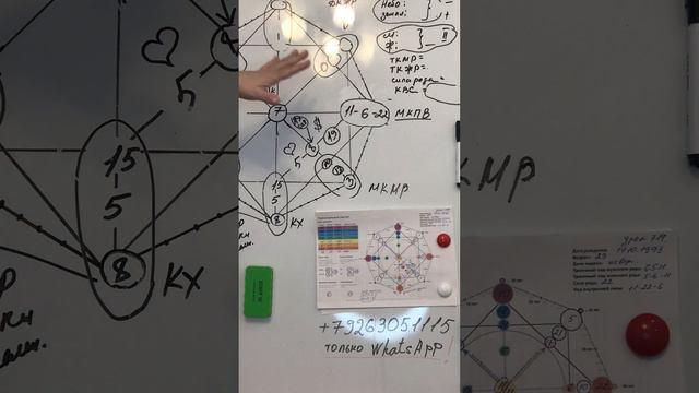 УРОК 8: Матрица Судьбы. Учимся соединять цифры💪 смотреть онлайн