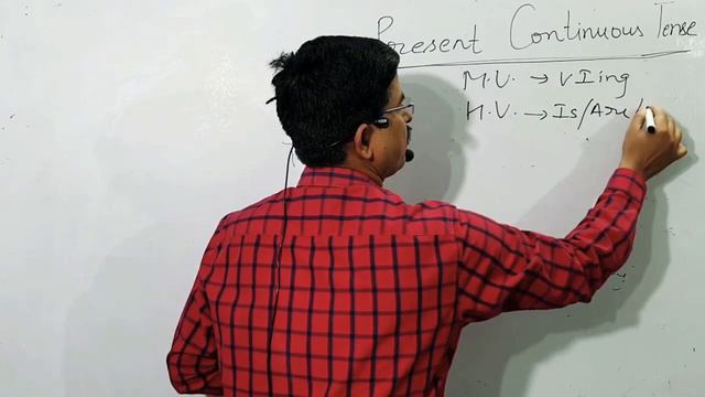 Present Continuous Tense By Dr Umakant Vyas смотреть онлайн