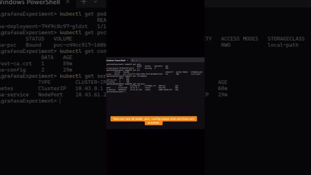 Grafana Dashboard Project in Kubernetes смотреть онлайн