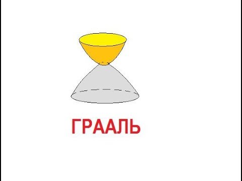 Чаша Грааль та самая единственная и неповторимая #AlexeyIevlev