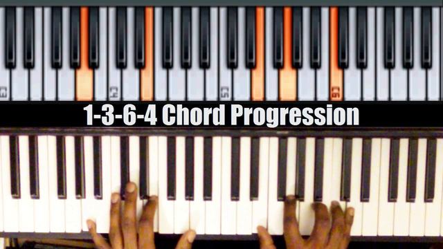 Price Tag Chords on Piano using the 1-3-6-4 Chord Progression смотреть онлайн