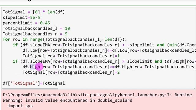 Price Action Strategy For Algorithmic Trading In Python смотреть онлайн
