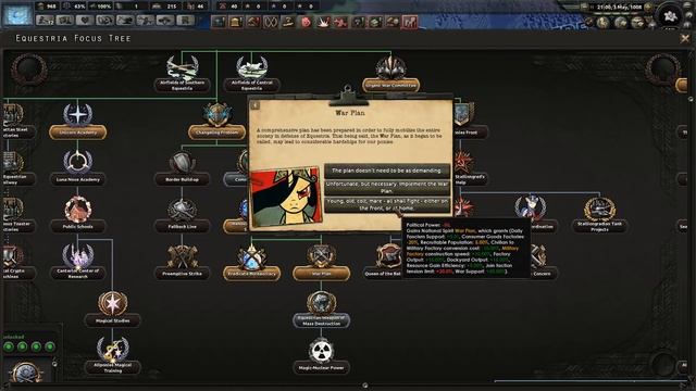 Equestria at War Guide - How to unlock Daybreaker and become the Solar Empire смотреть онлайн