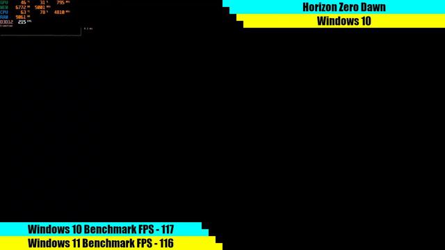 Windows 10 vs Windows 11 | i7 6700K + RTX 3070 смотреть онлайн