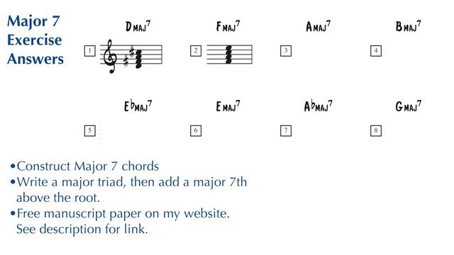 Guitar Theory Module 40: Major 7 Chords смотреть онлайн