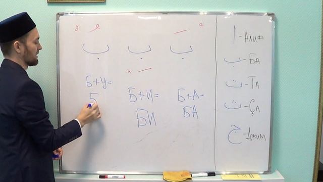 УЧИМСЯ ЧИТАТЬ АРАБСКИЙ - Урок 1. (Огласовки, первые 5 букв) смотреть онлайн