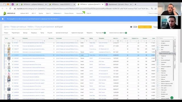 Все фишки аналитики маркетплейсов от MPstats! Функционал MPstats МПстатс Товарка Товарка в разгаре смотреть онлайн