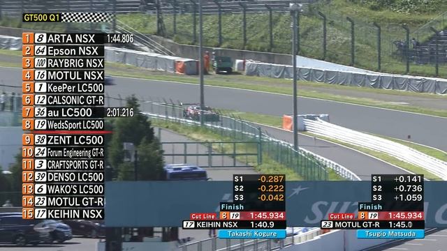 2018 AUTOBACS SUPER GT Round 3 SUZUKA GT 300km Qualifying смотреть онлайн