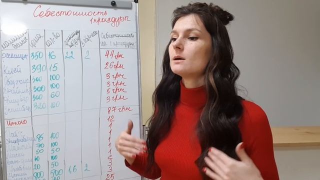 Наращивание ресниц. Себестоимость процедуры. смотреть онлайн