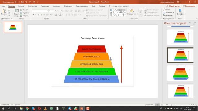 Искусство Созидания