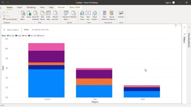 Power BI Tutorial for Beginners 3 - How To Import Data From Data Source in Power BI смотреть онлайн