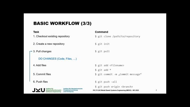 06. Git Repository, MBSE (Lecture -6, JKU) смотреть онлайн
