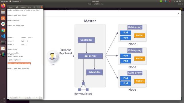 kubernetes architecture смотреть онлайн