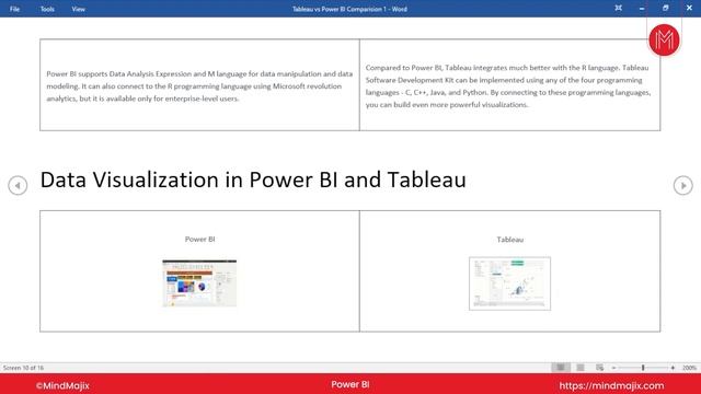 Power BI vs Tableau | R Intergration With Power BI | Creating A Chart In Power BI - MindMajix смотреть онлайн
