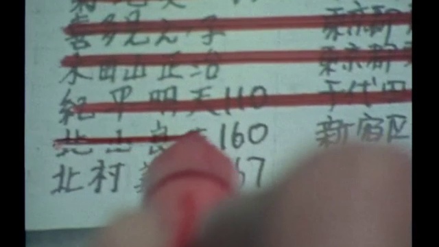 太陽にほえろ！ 第232話 新しき友 смотреть онлайн