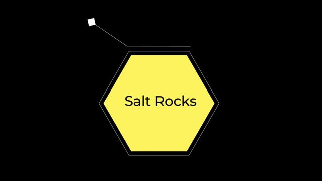 ALL NEW LOCATIONS IN UPDATE 5 (THE ISLE EVRIMA)