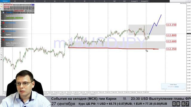 🌅 Утренний брифинг | 27 сентября | 📈Прогноз рынка форекс и forts. EURUSD, GBPUSD, USDCAD, USDJPY смотреть онлайн