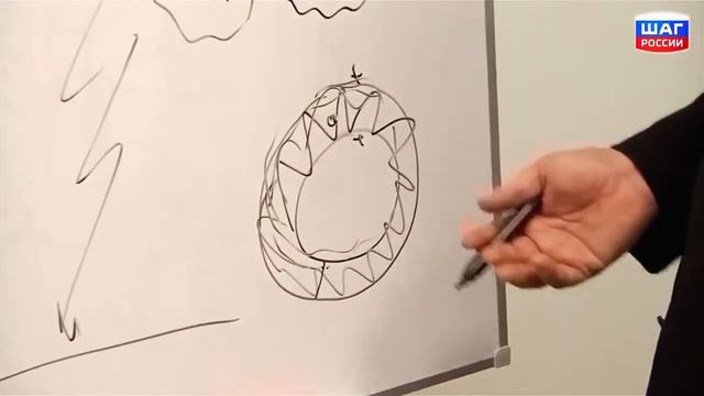 Русское чудо или как устроен фонарик из будущего, которому не нужно электричество смотреть онлайн